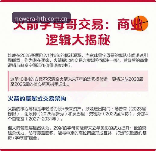 字母哥交易传闻操作教程：从热火筹码到米德尔顿底薪加盟的完整拆解